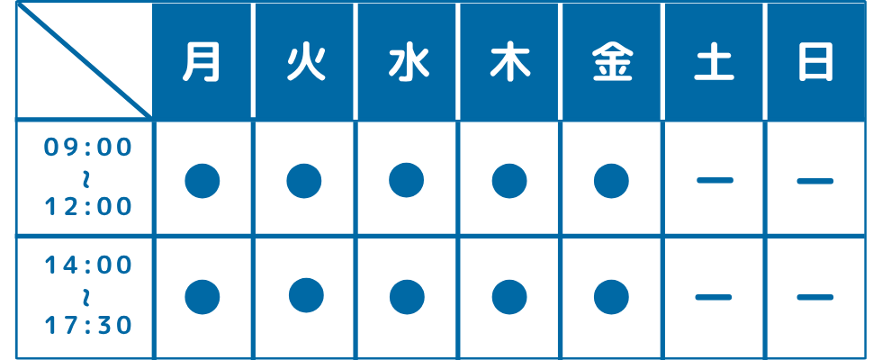 外来診療時間
